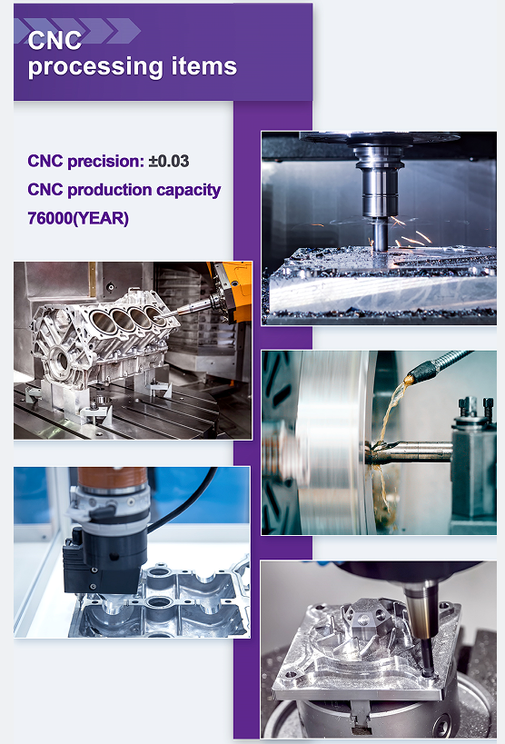 Taizhou Bancheng Automotive CO.,LTD. Контроль качества